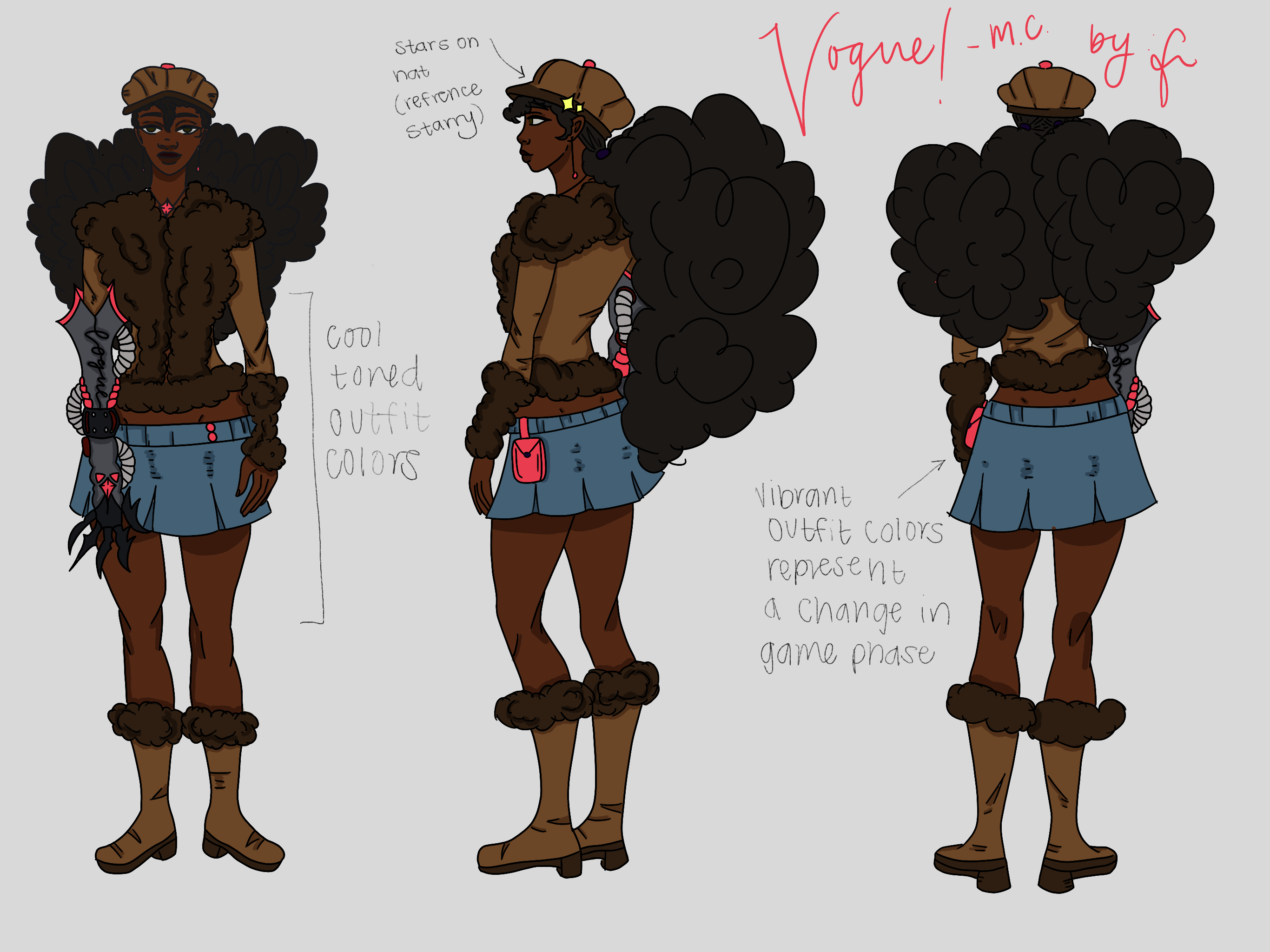 VOGUE! Character concept art