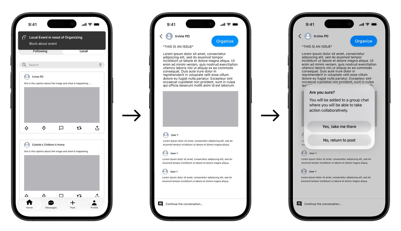 Initial mockup: organize action flow